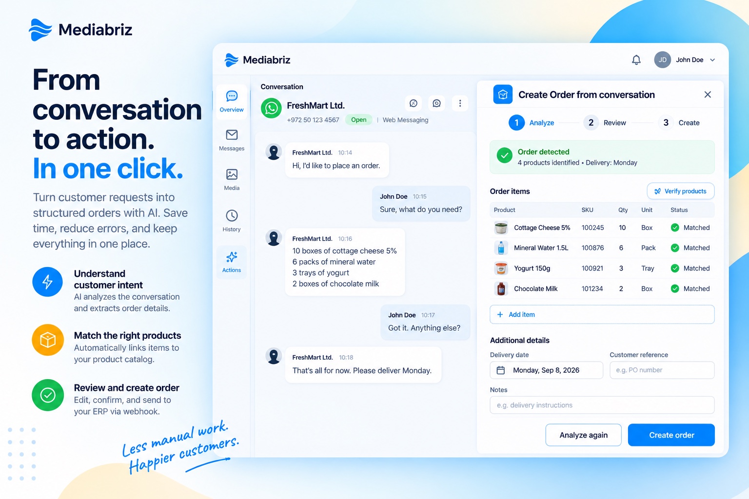 Mediabriz Conversation Actions: a chat listing requested products beside a draft order with catalog-matched items, ready for the agent to review